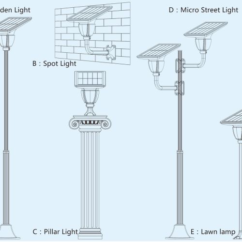 7W Solar Lotus Light-BCT-OLL1.0-1